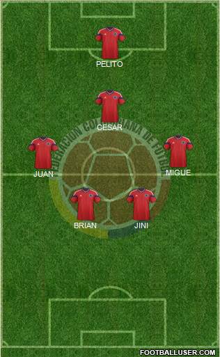 Colombia Formation 2015