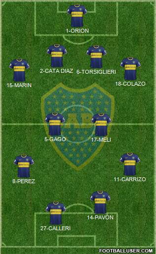 Boca Juniors Formation 2015