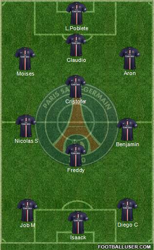 Paris Saint-Germain Formation 2015