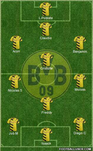 Borussia Dortmund Formation 2015