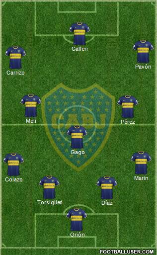Boca Juniors Formation 2015