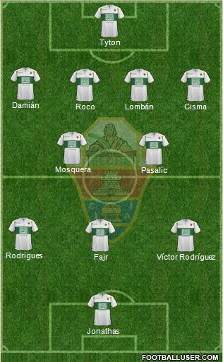 Elche C.F., S.A.D. Formation 2015