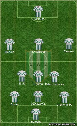 Banfield Formation 2015