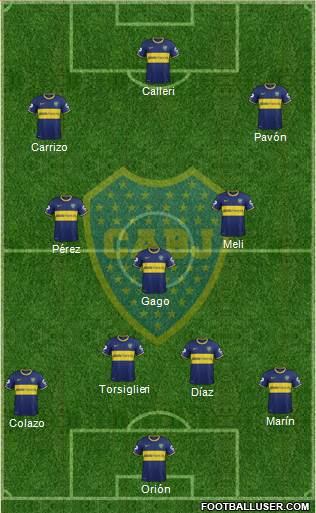 Boca Juniors Formation 2015