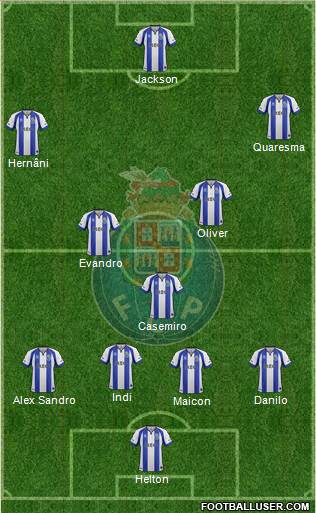 Futebol Clube do Porto - SAD Formation 2015