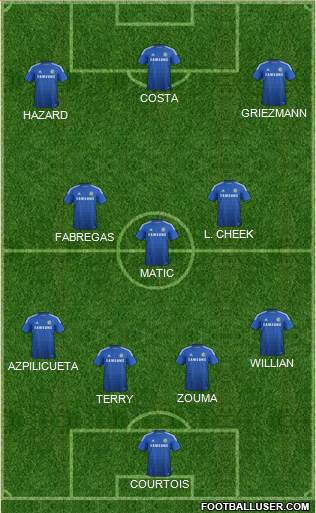 Chelsea Formation 2015