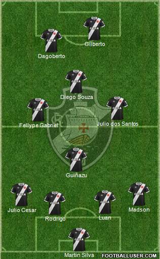 CR Vasco da Gama Formation 2015