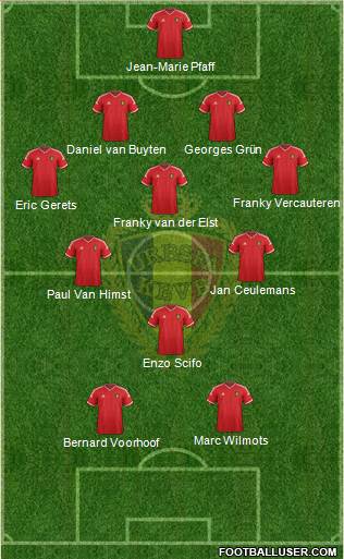 Belgium Formation 2015