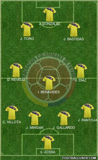 Colombia Formation 2015