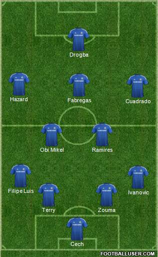 Chelsea Formation 2015