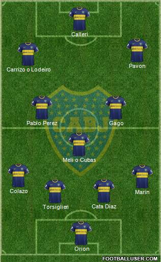 Boca Juniors Formation 2015