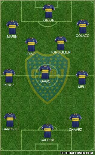 Boca Juniors Formation 2015