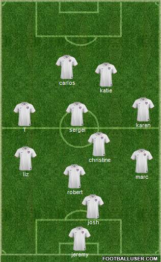 U.S.A. Formation 2015