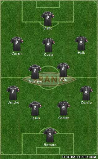 SK Brann Formation 2015