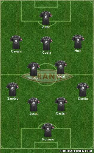 SK Brann football formation