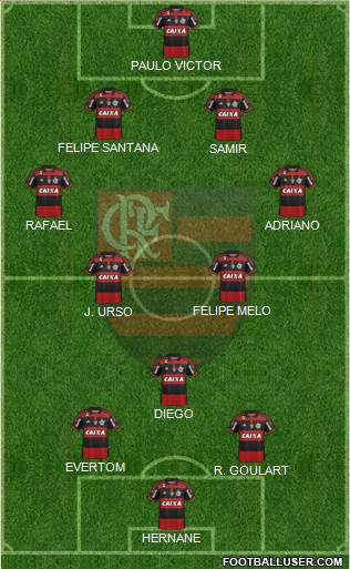 CR Flamengo Formation 2015