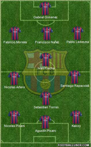 F.C. Barcelona Formation 2015