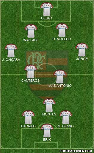 CR Flamengo Formation 2015