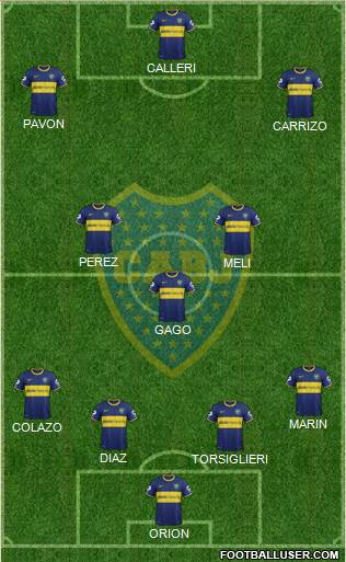 Boca Juniors Formation 2015
