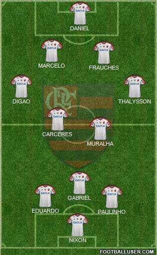 CR Flamengo Formation 2015