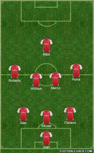 Arsenal Formation 2015