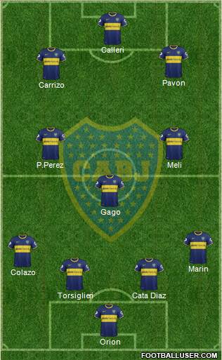 Boca Juniors Formation 2015