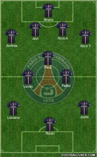 Paris Saint-Germain Formation 2015