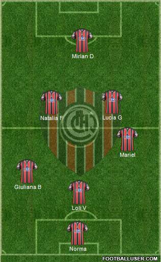 Chacarita Juniors Formation 2015