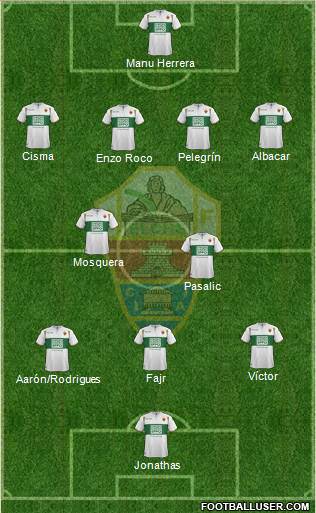 Elche C.F., S.A.D. Formation 2015
