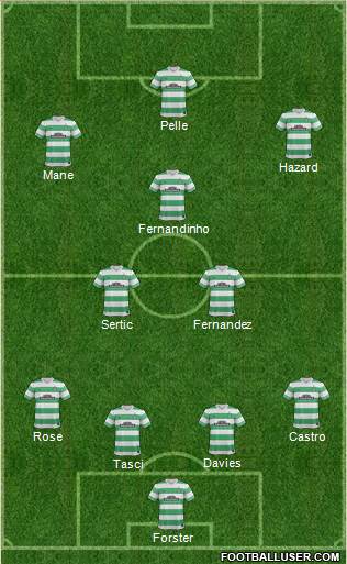 Celtic Formation 2015