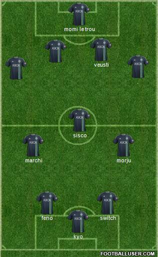 Seattle Sounders FC Formation 2015