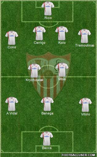 Sevilla F.C., S.A.D. Formation 2015