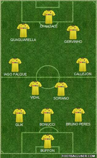 Watford Formation 2015