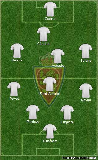R. Zaragoza S.A.D. Formation 2015