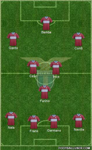 S.S. Lazio Formation 2015
