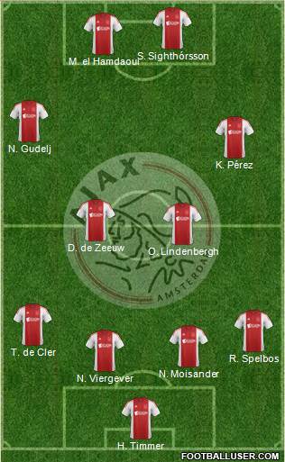 AFC Ajax Formation 2015