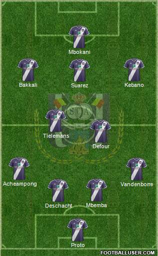 RSC Anderlecht Formation 2015