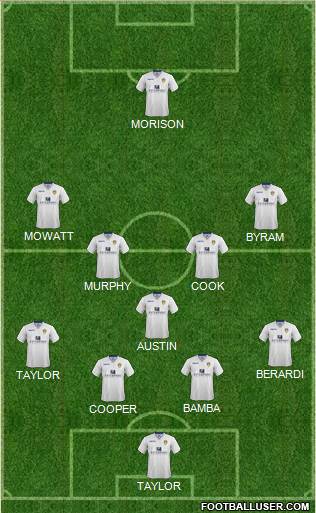 Leeds United Formation 2015