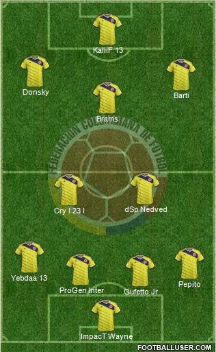 Colombia 4-3-3 football formation