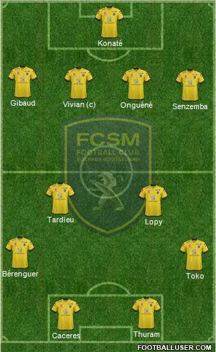 FC Sochaux-Montbéliard Formation 2015