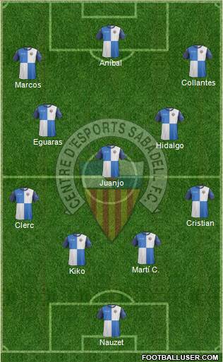 C.E. Sabadell football formation