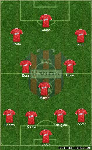 FC ViOn Zlate Moravce Formation 2015