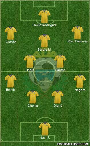 A.D. Alcorcón Formation 2015