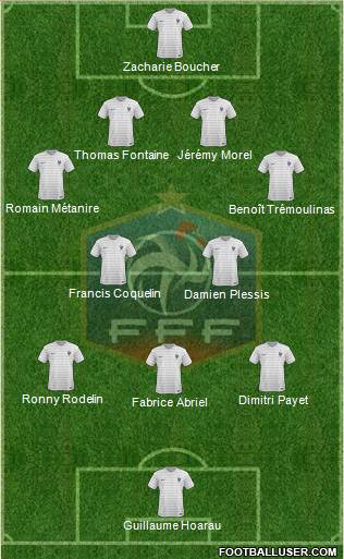 France Formation 2015