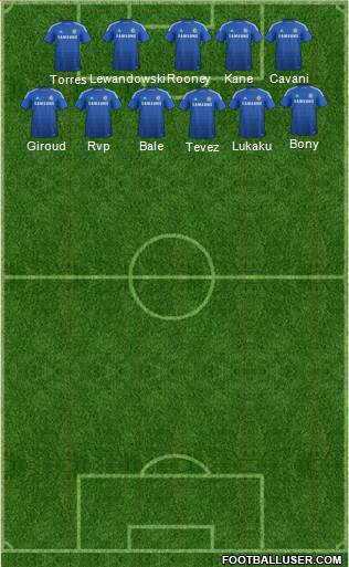 Chelsea Formation 2015