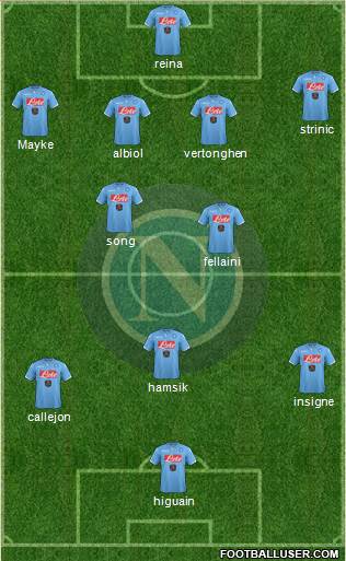 Napoli Formation 2015