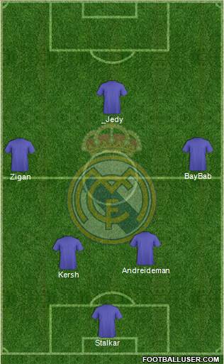 Real Madrid C.F. Formation 2015