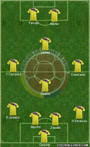 Colombia Formation 2015