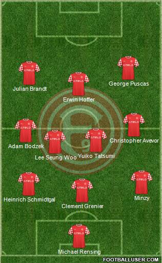 Fortuna Düsseldorf Formation 2015