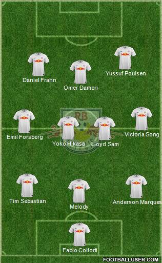 RasenBallsport Leipzig Formation 2015
